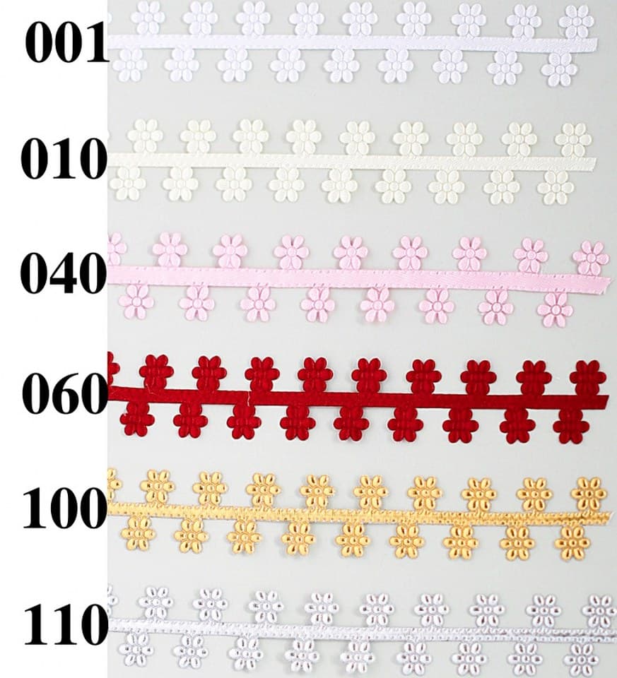 Aplikacje ażurowe kwiatek mały w taśmie,1mb, bordo